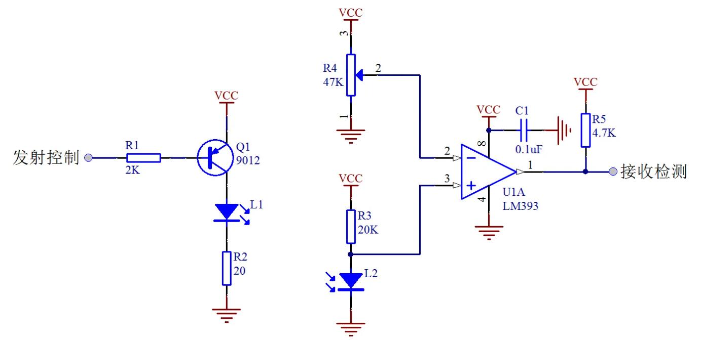 紅外線發射管和接收管原理